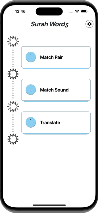Surah Wordz App